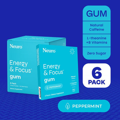 Neuro Energy Caffeine Gum/Mints for Energy & Focus - Sugar-Free with L Theanine, Caffeine, Vitamin B12 & Vitamin B6 - Peppermint Flavor